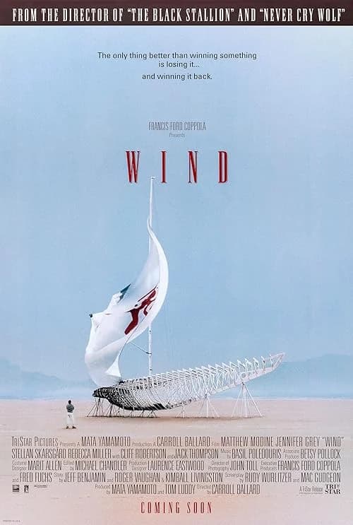 Wind